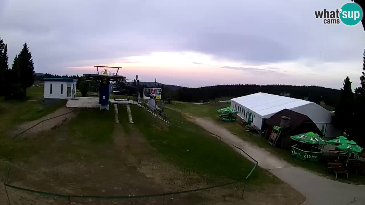 Live Webcam Rogla – Planja – Slovenia Ski resort