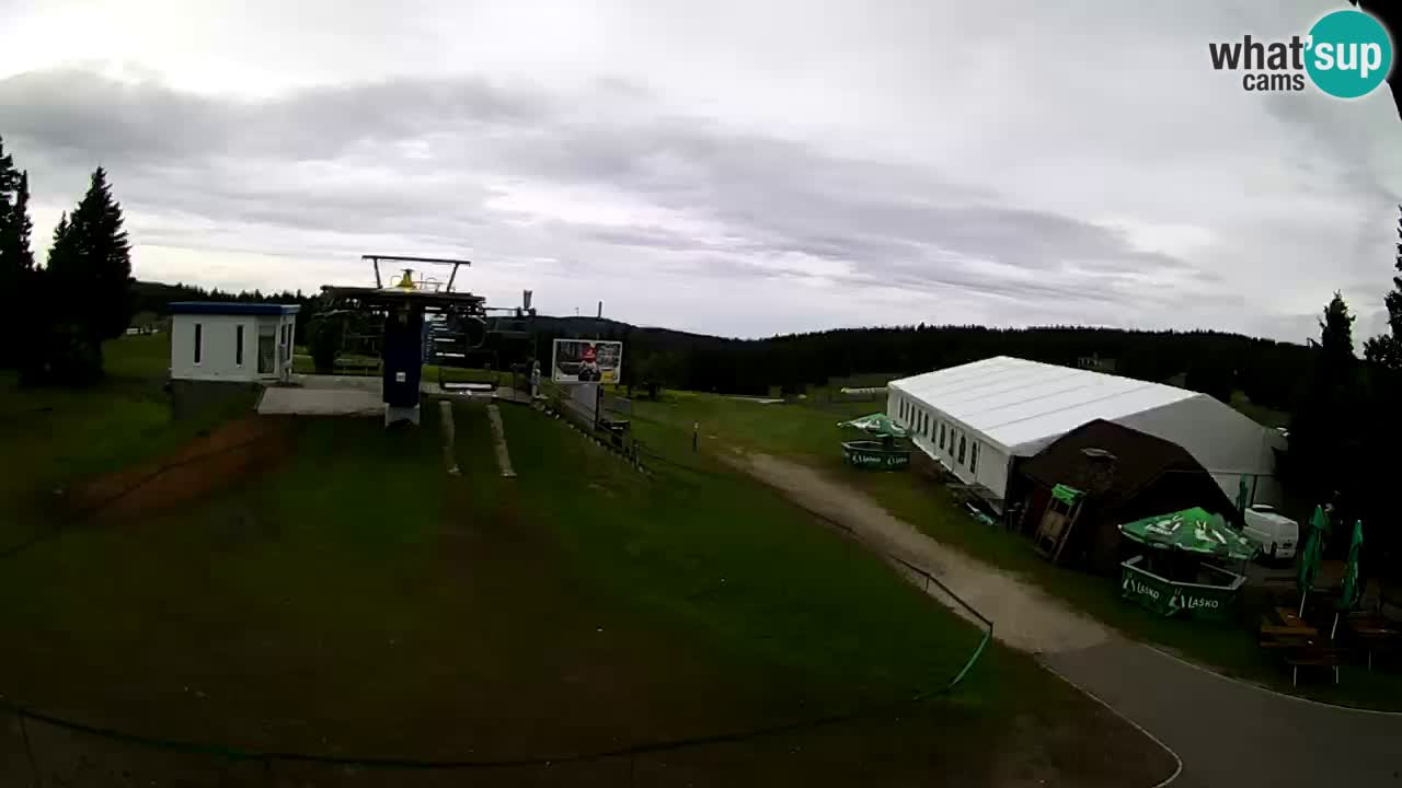 Live Webcam Rogla – Planja – Slovenia Ski resort