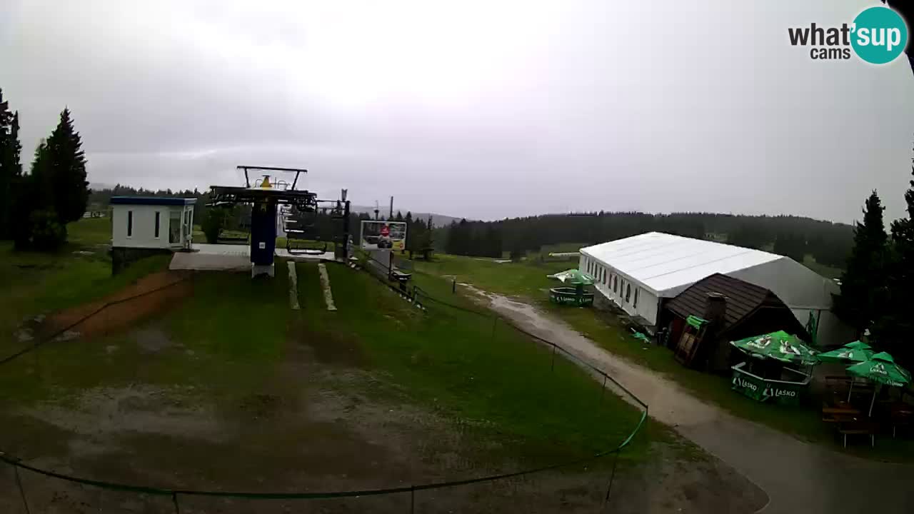 Rogla – Planja