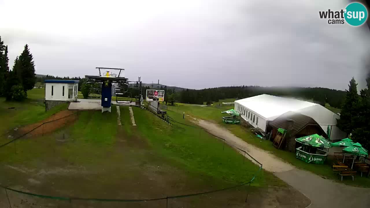 Live Webcam Rogla – Planja – Slovenia Ski resort