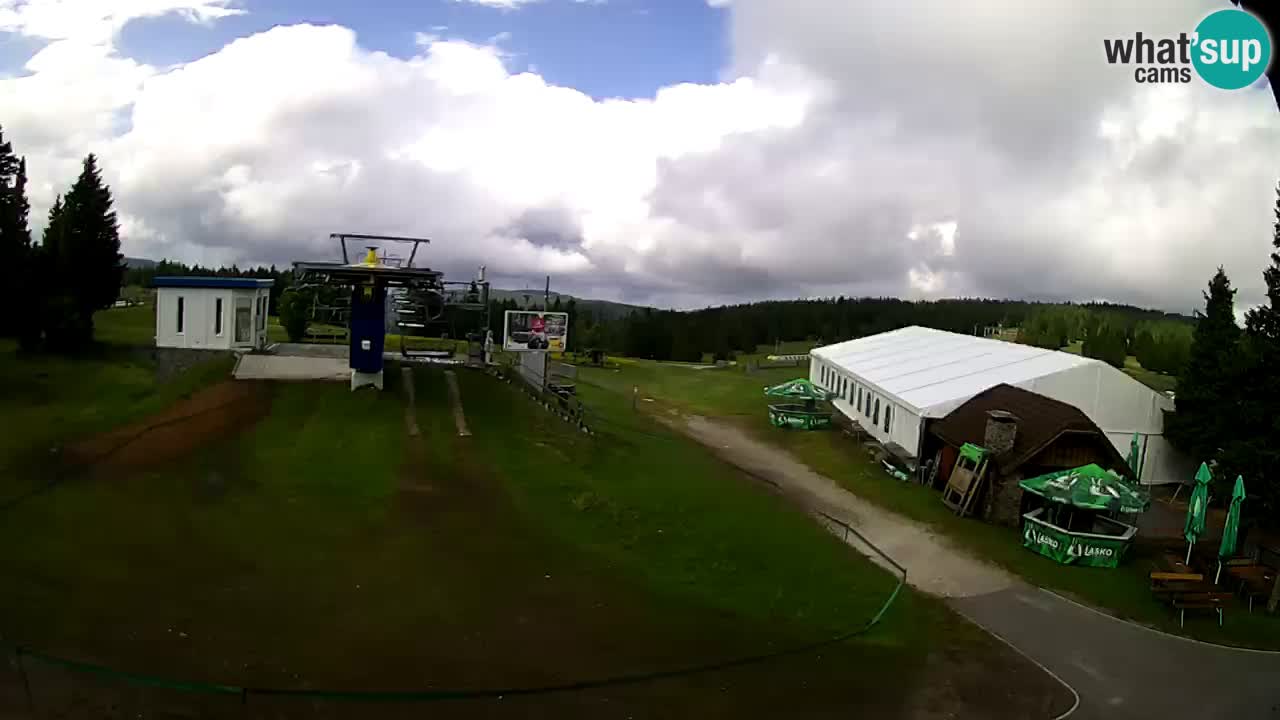 Live Webcam Rogla – Planja – Slovenia Ski resort