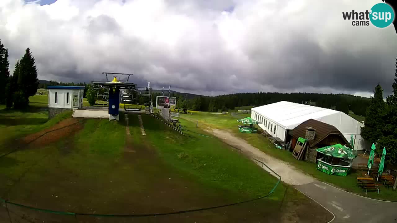 Rogla – Planja
