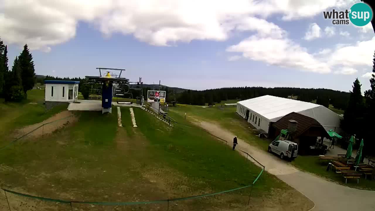 Live Webcam Rogla – Planja – Slovenia Ski resort