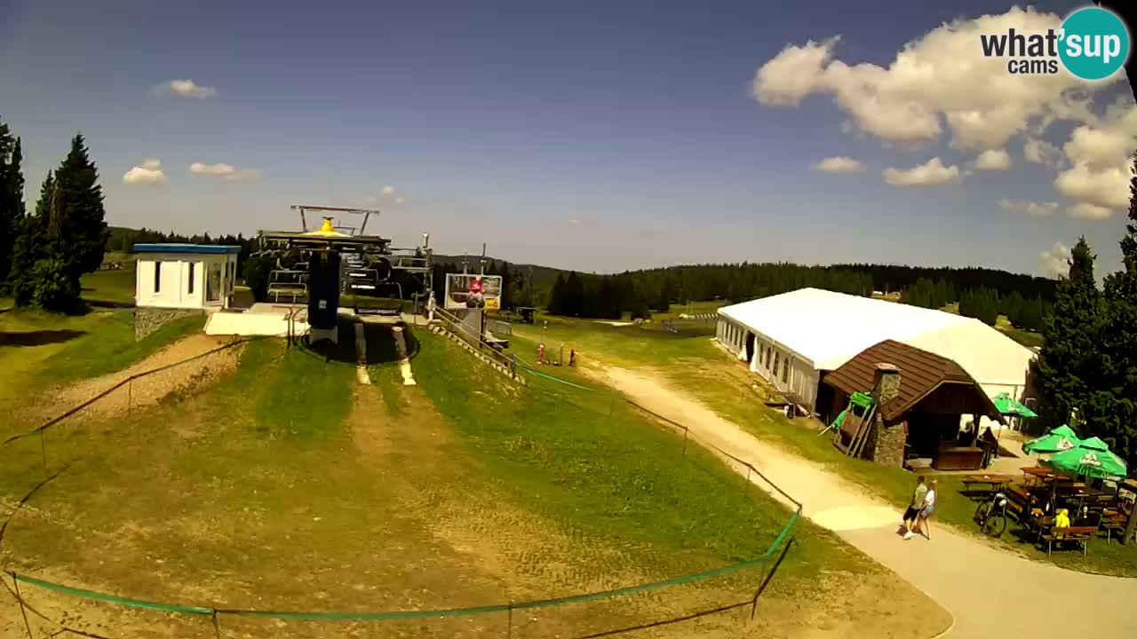 Live Webcam Rogla – Planja – Slovenia Ski resort