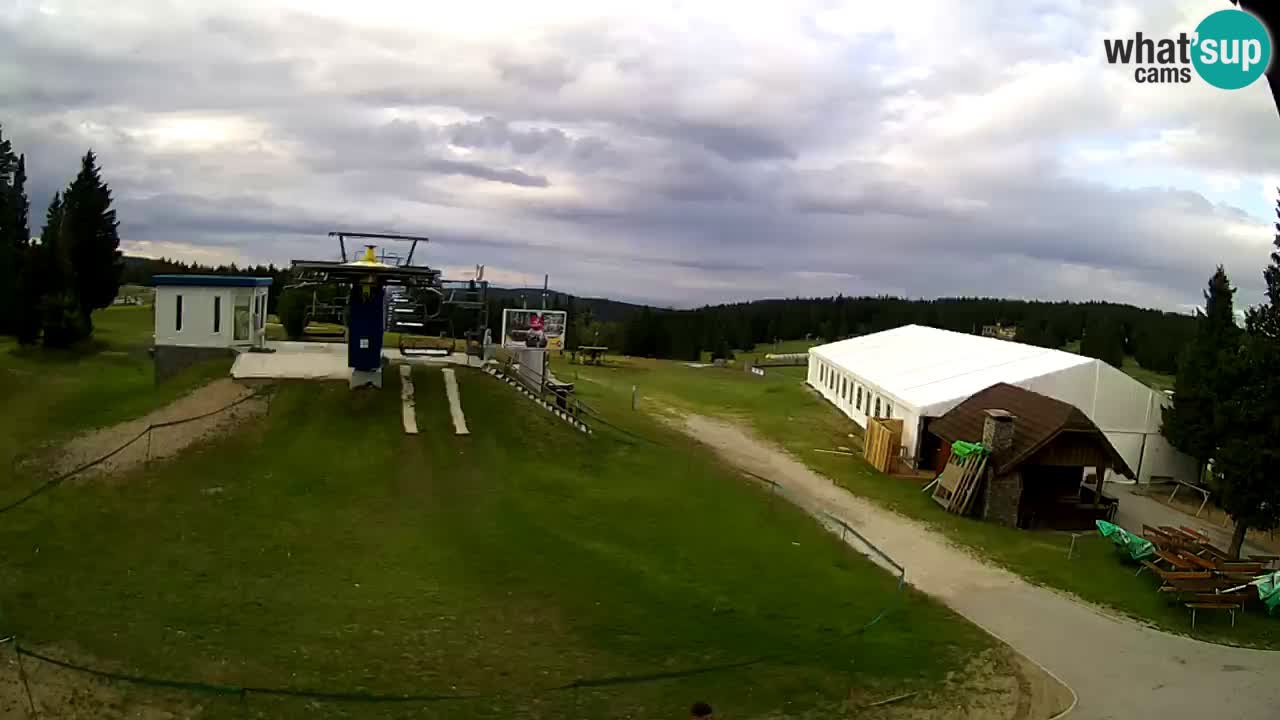 Live Webcam Rogla – Planja – Slovenia Ski resort