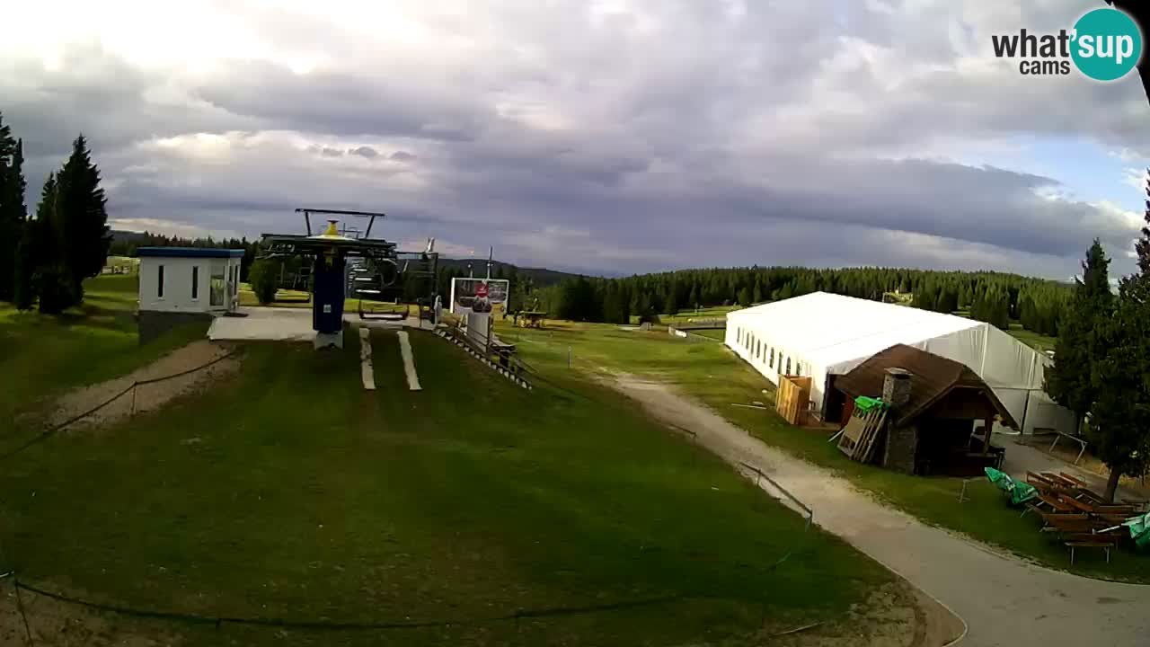 Rogla – Planja