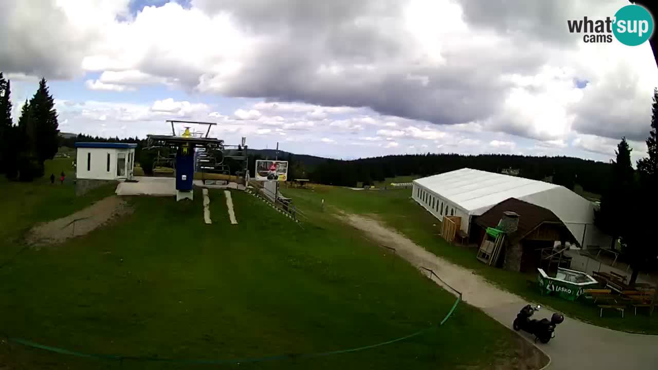 Live Webcam Rogla – Planja – Slovenia Ski resort