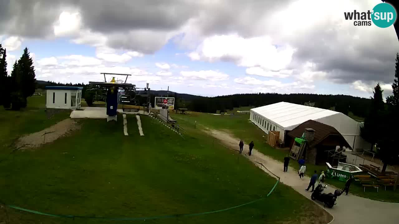 Live Webcam Rogla – Planja – Slovenia Ski resort