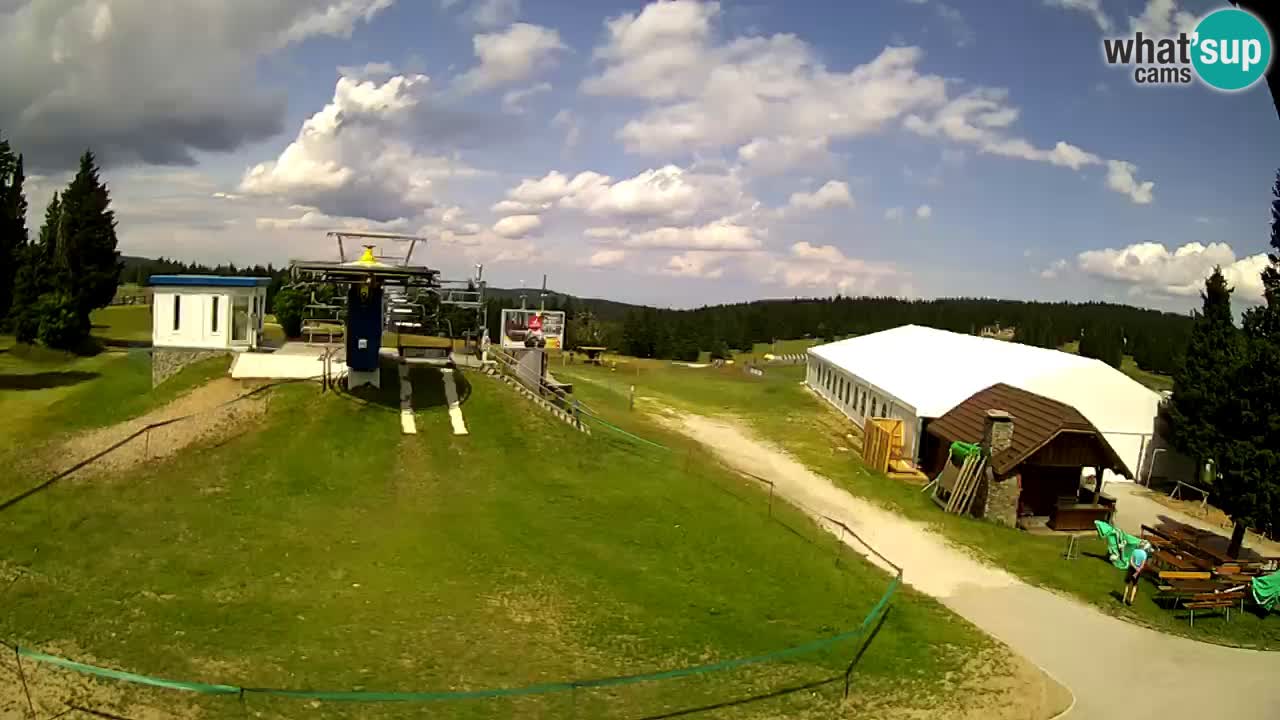 Live Webcam Rogla – Planja – Slovenia Ski resort