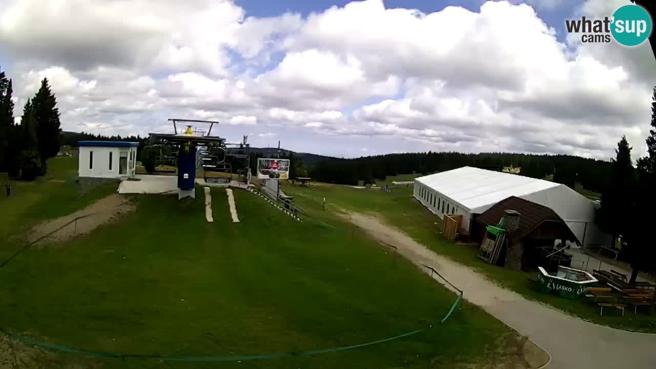 Live Webcam Rogla – Planja – Slovenia Ski resort