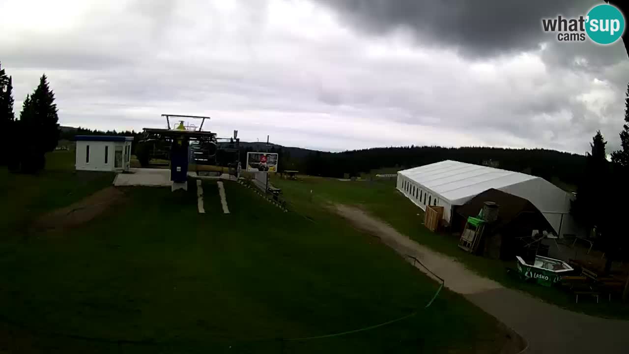 Live Webcam Rogla – Planja – Slovenia Ski resort