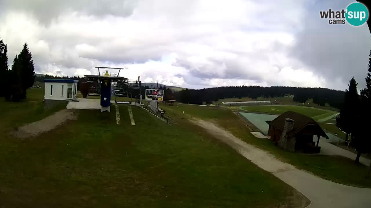 Rogla – Planja
