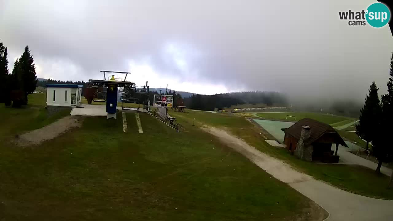 Rogla – Planja