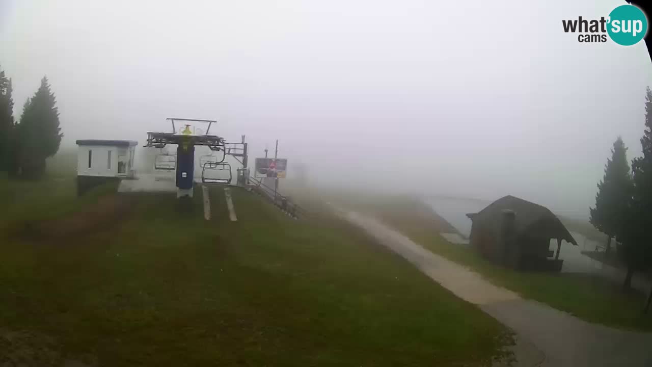 Live Webcam Rogla – Planja – Slovenia Ski resort