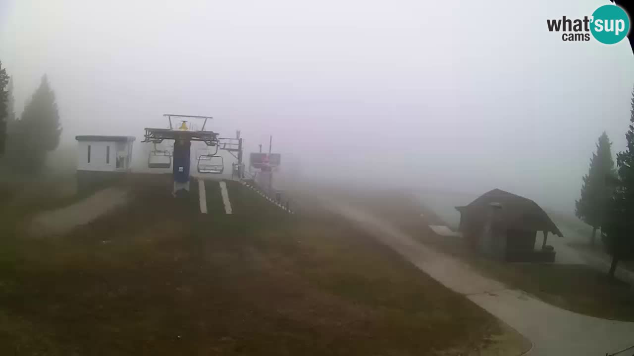 Live Webcam Rogla – Planja – Slovenia Ski resort