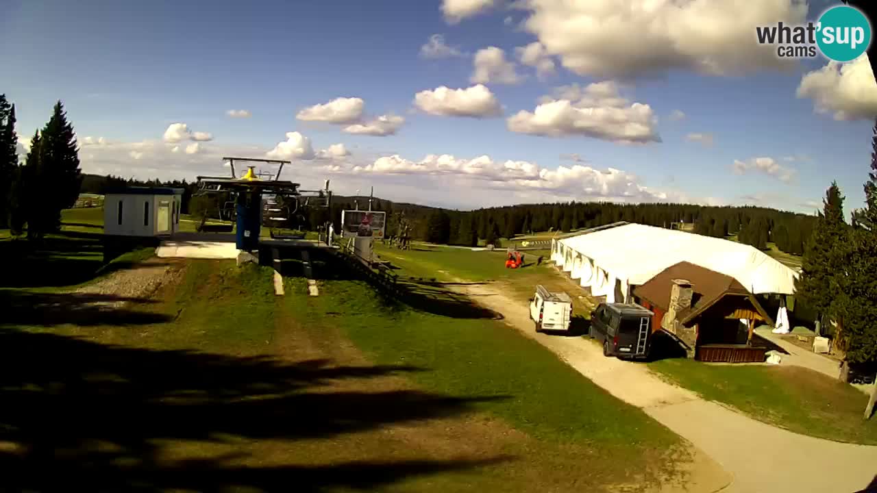 Rogla – Planja
