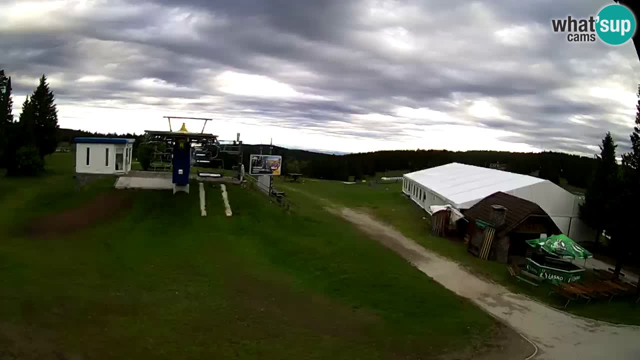 Rogla – Planja