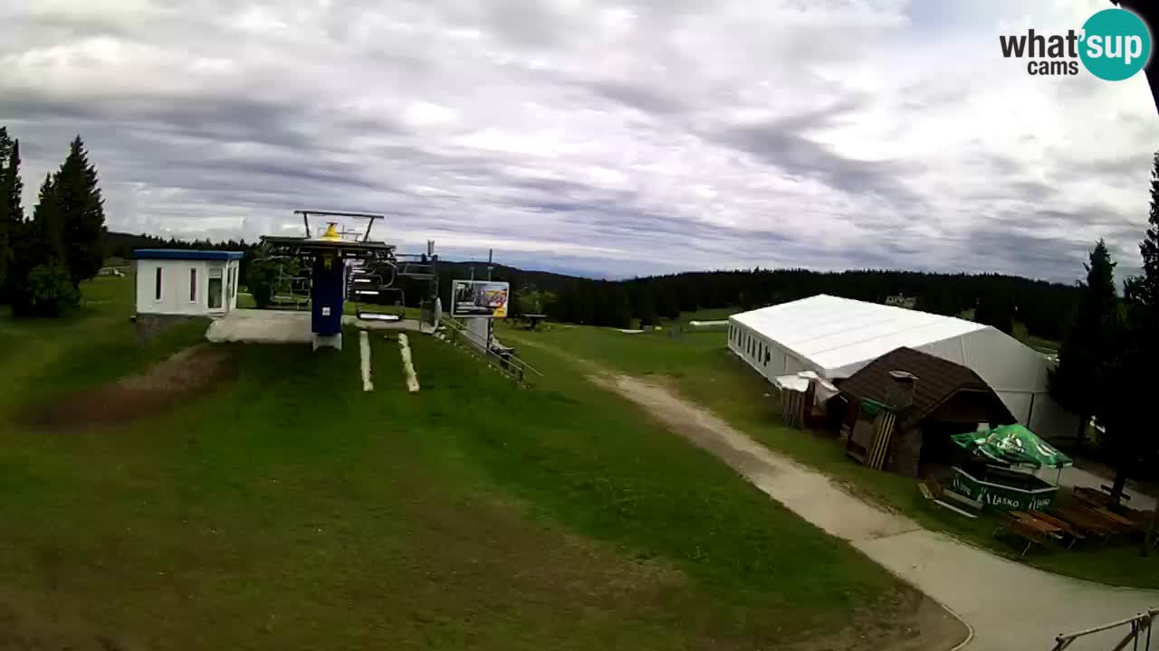 Rogla – Planja