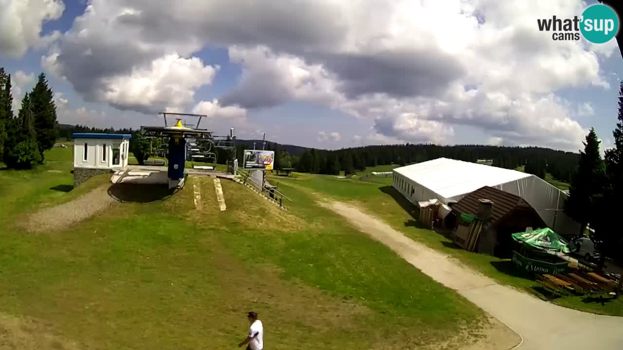 Live Webcam Rogla – Planja – Slovenia Ski resort
