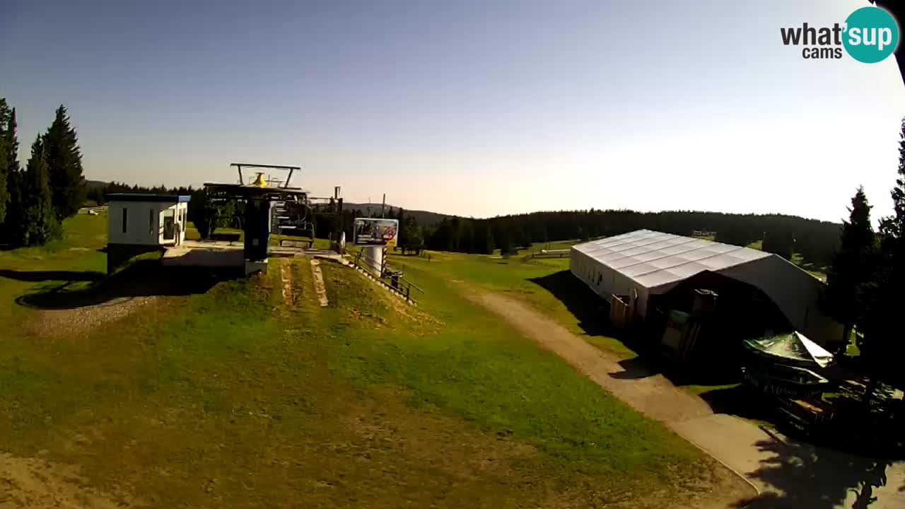 Live Webcam Rogla – Planja – Slovenia Ski resort
