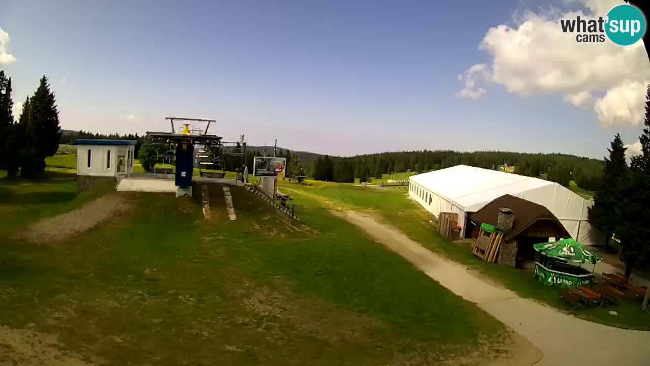 Rogla – Planja
