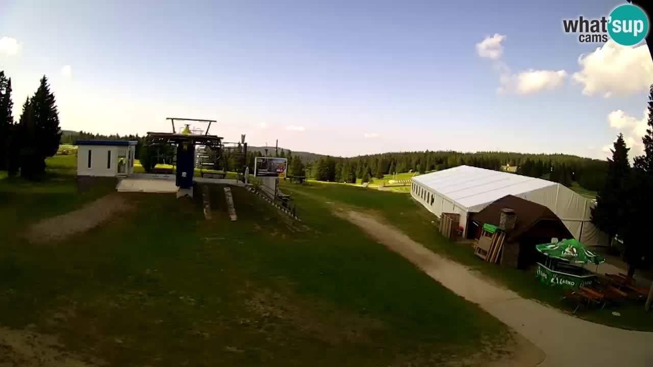 Rogla – Planja