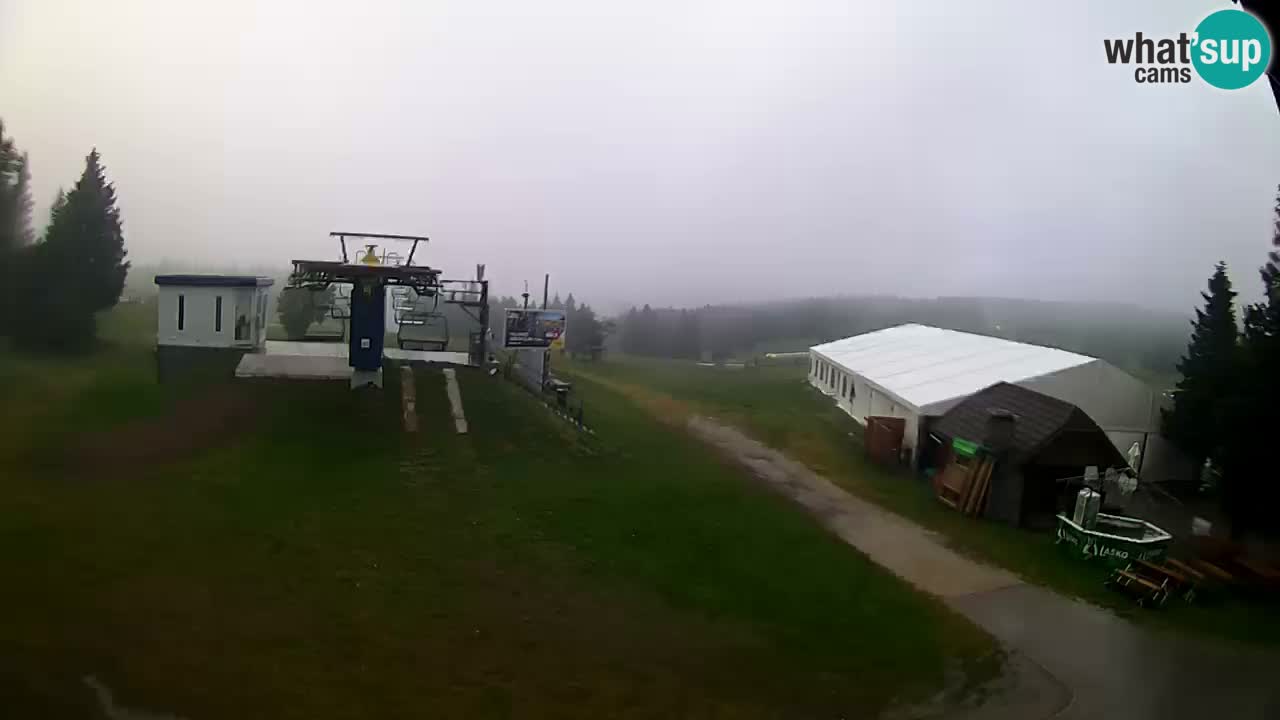 Live Webcam Rogla – Planja – Slovenia Ski resort