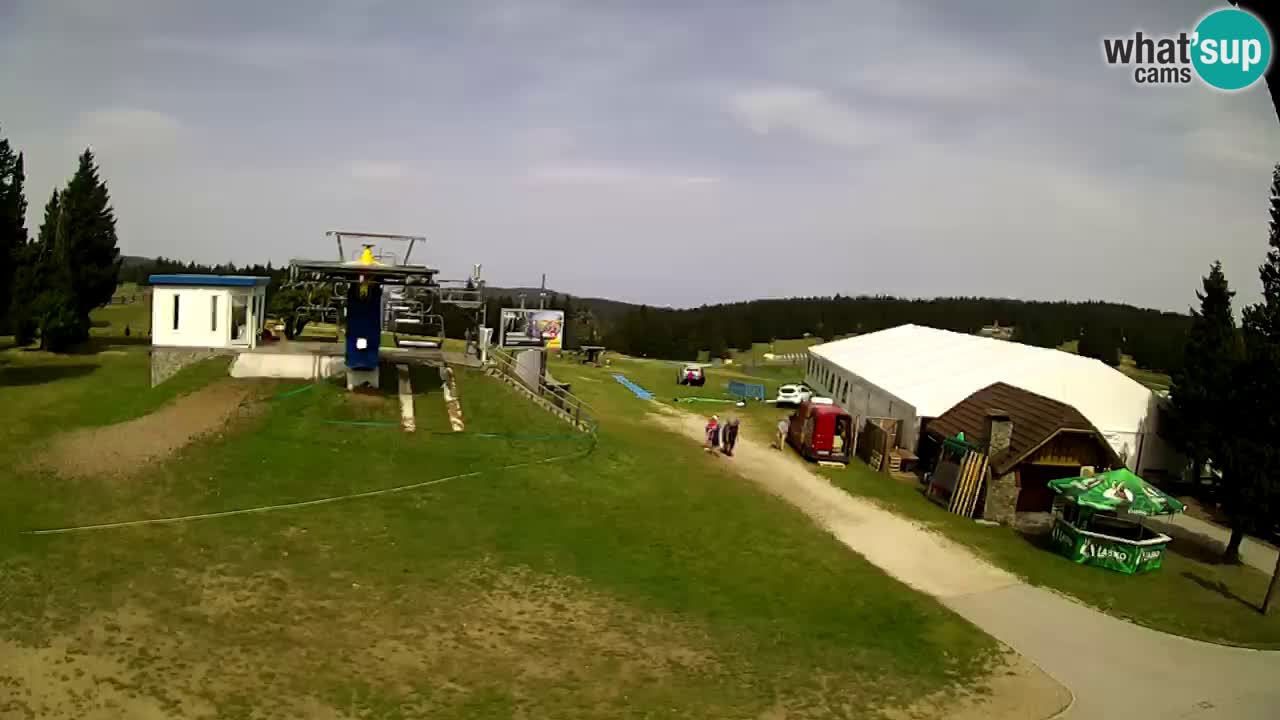 Rogla – Planja