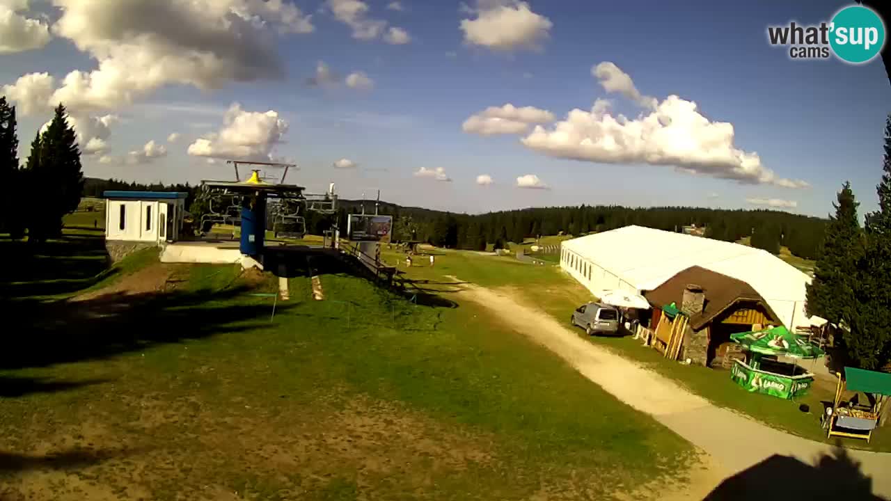 Rogla – Planja