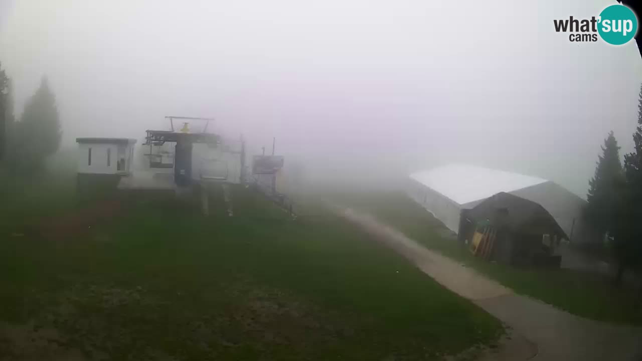 Live Webcam Rogla – Planja – Slovenia Ski resort