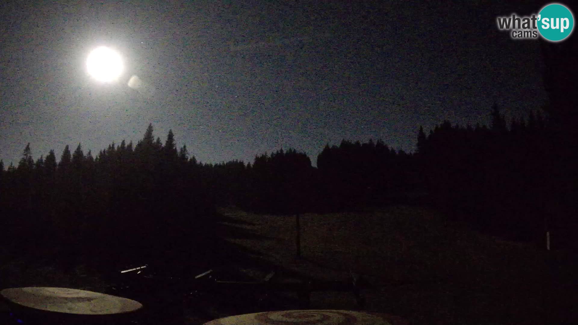 Webcam Live Rogla ski resort – Ostruščica