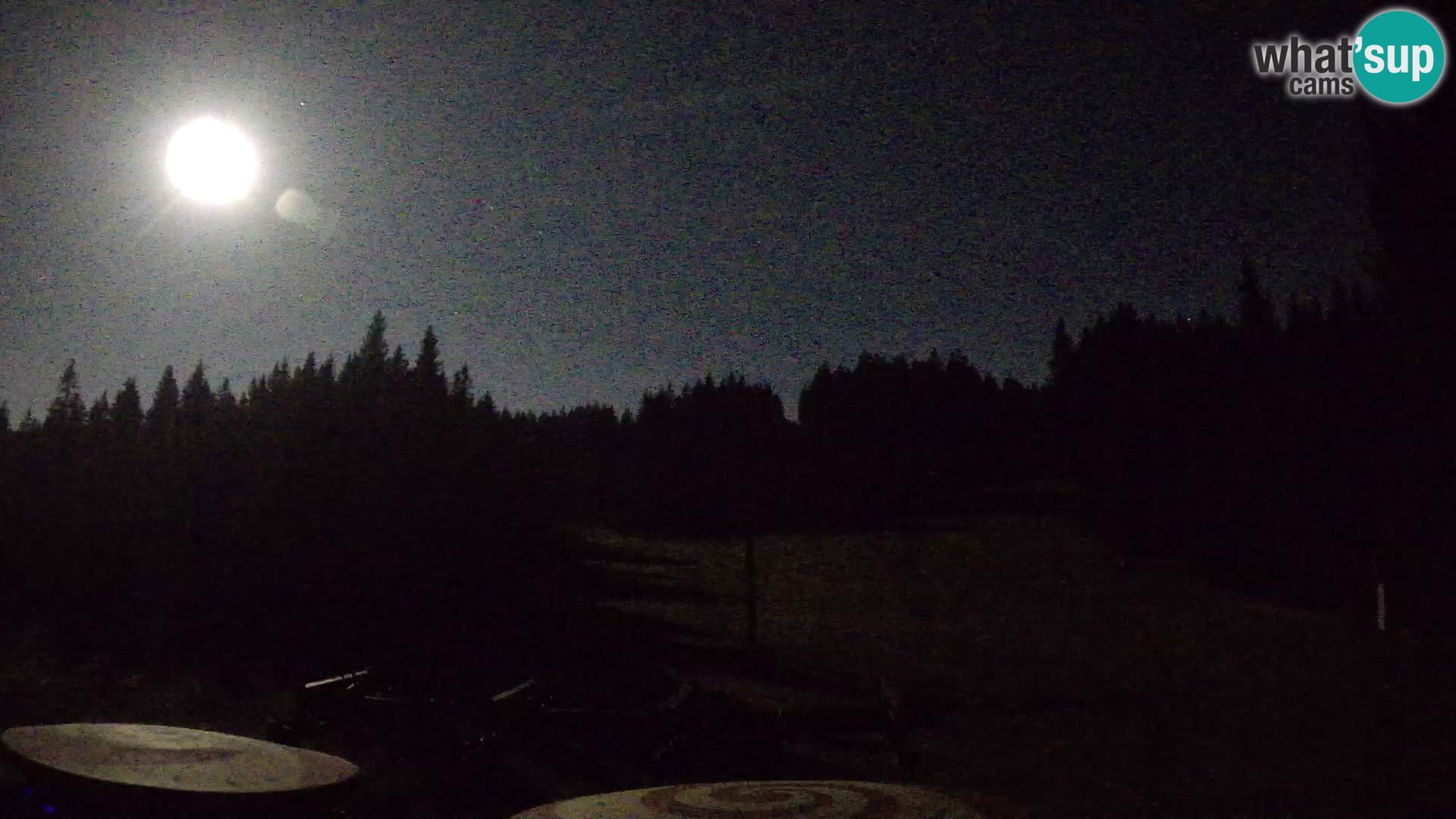 Skigebiet Rogla Webcam Ostruščica Piste 1 und 2