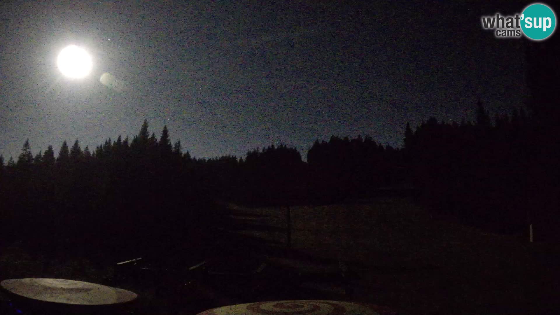 Skigebiet Rogla Webcam Ostruščica Piste 1 und 2