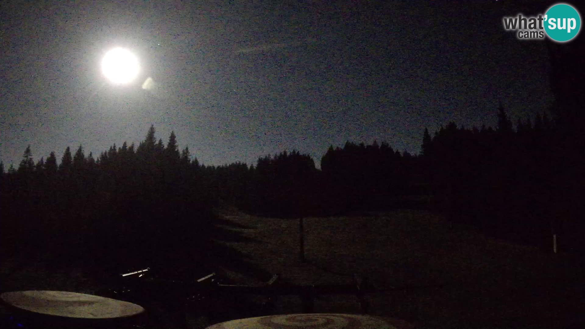 Estación de esquí Rogla Webcam Ostruščica pistas 1 y 2