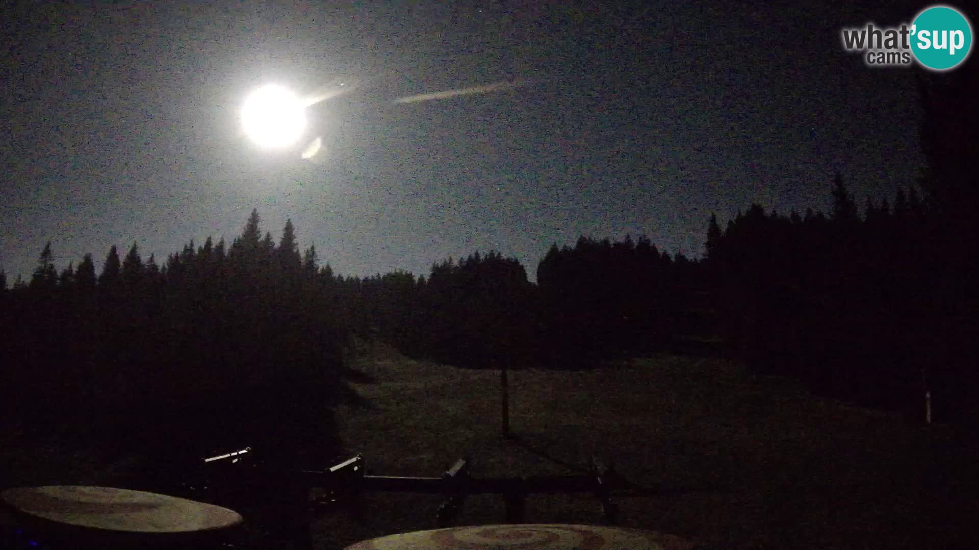 Estación de esquí Rogla Webcam Ostruščica pistas 1 y 2
