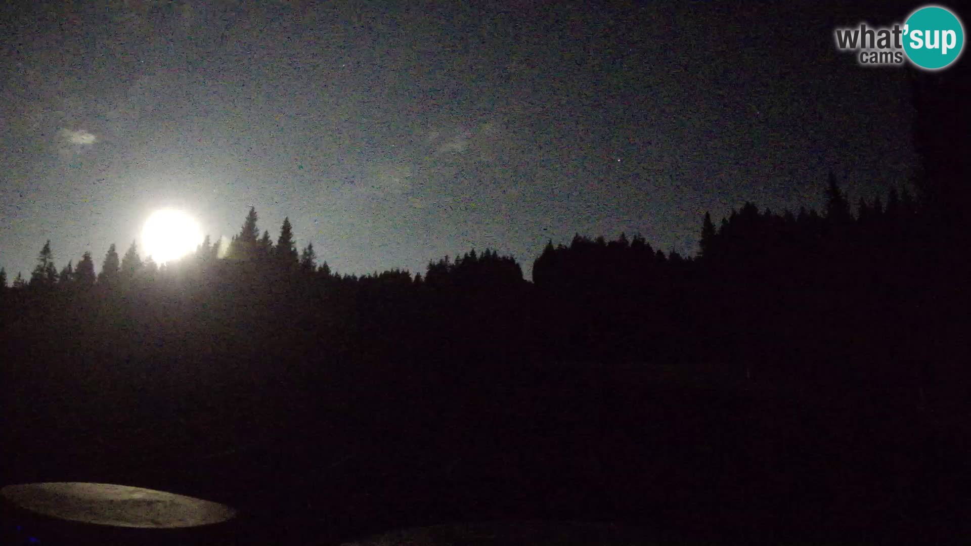 Station de ski Rogla Webcam Ostruščica pistes 1 et 2
