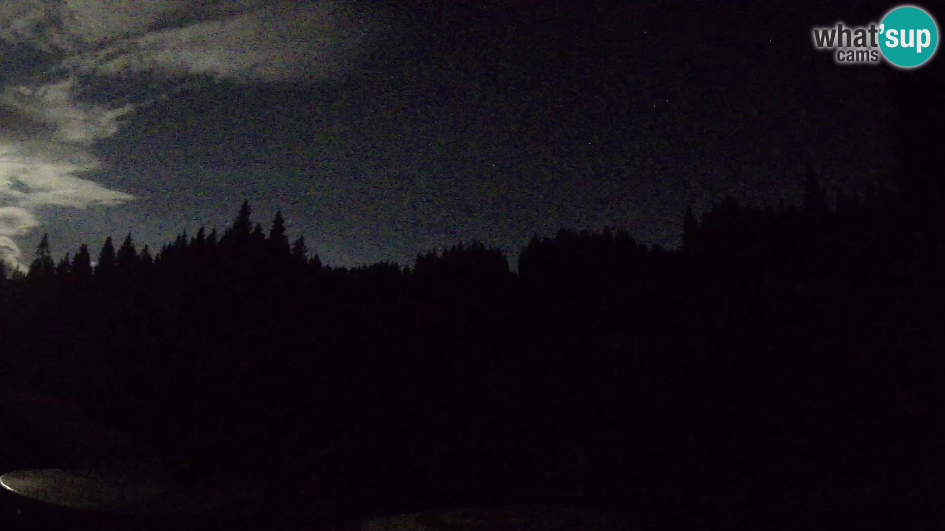 Comprensorio sciistico Rogla Webcam live Ostruščica piste 1 e 2