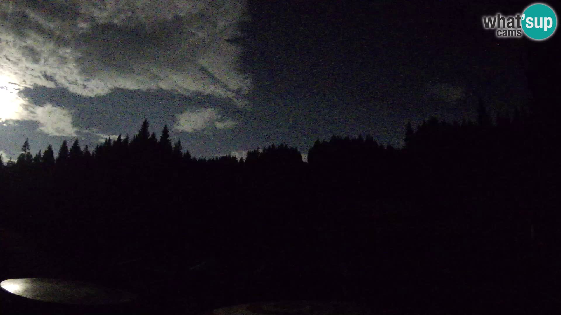 Estación de esquí Rogla Webcam Ostruščica pistas 1 y 2