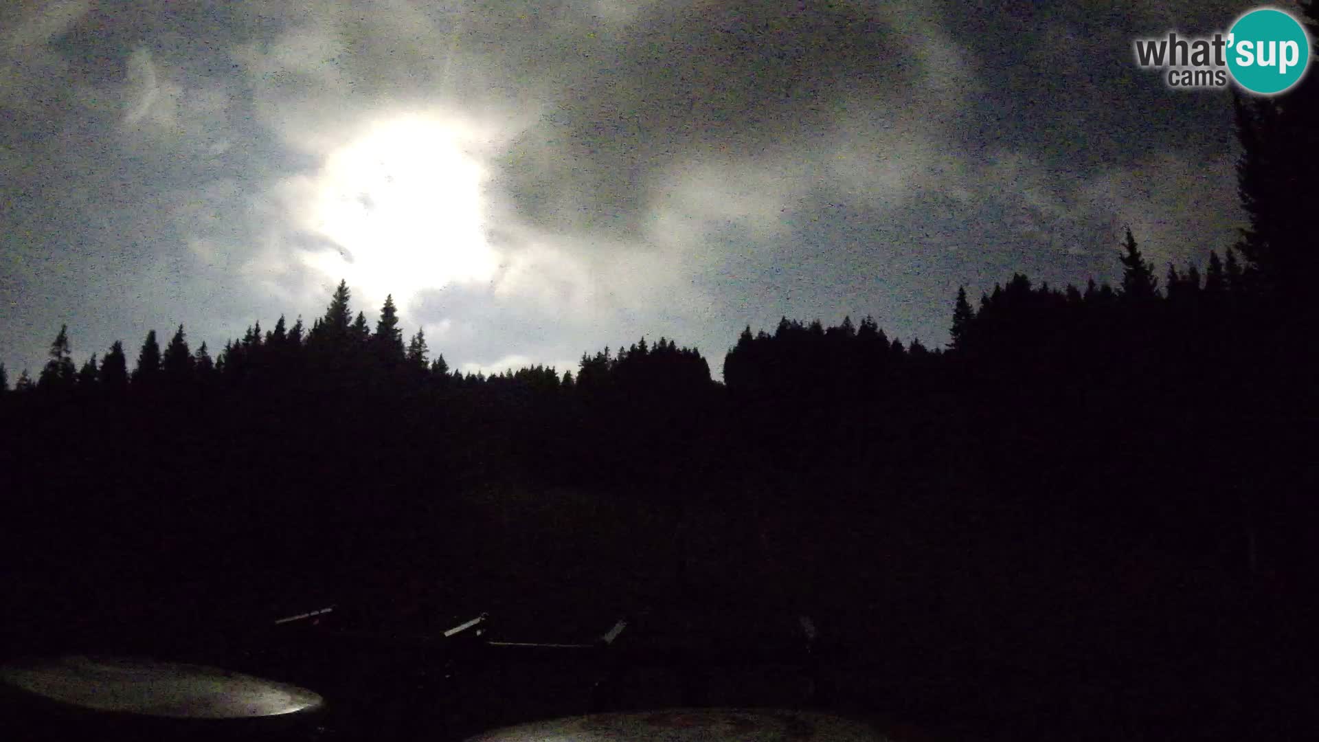 Webcam Live Rogla ski resort – Ostruščica