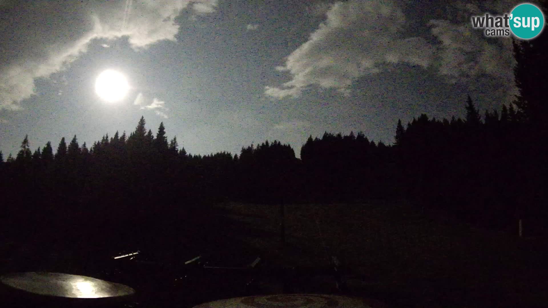 Webcam Live Rogla ski resort – Ostruščica