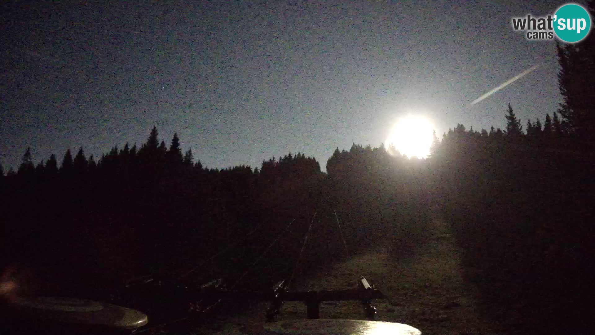 Webcam Live Rogla ski resort – Ostruščica