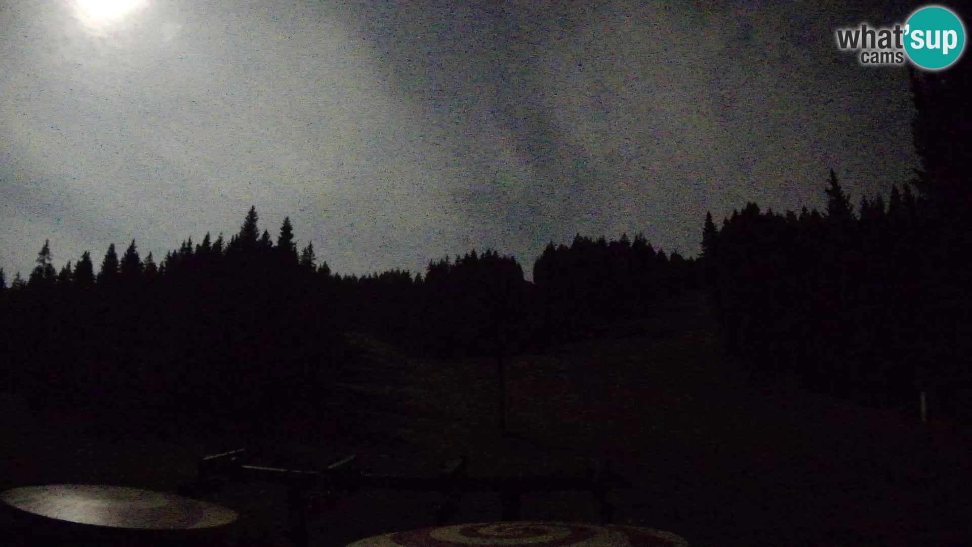 Skijalište Rogla web kamera Ostruščica proga 1 in 2
