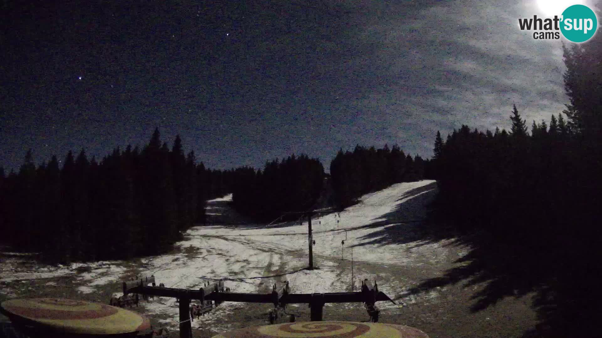 Skigebiet Rogla Webcam Ostruščica Piste 1 und 2