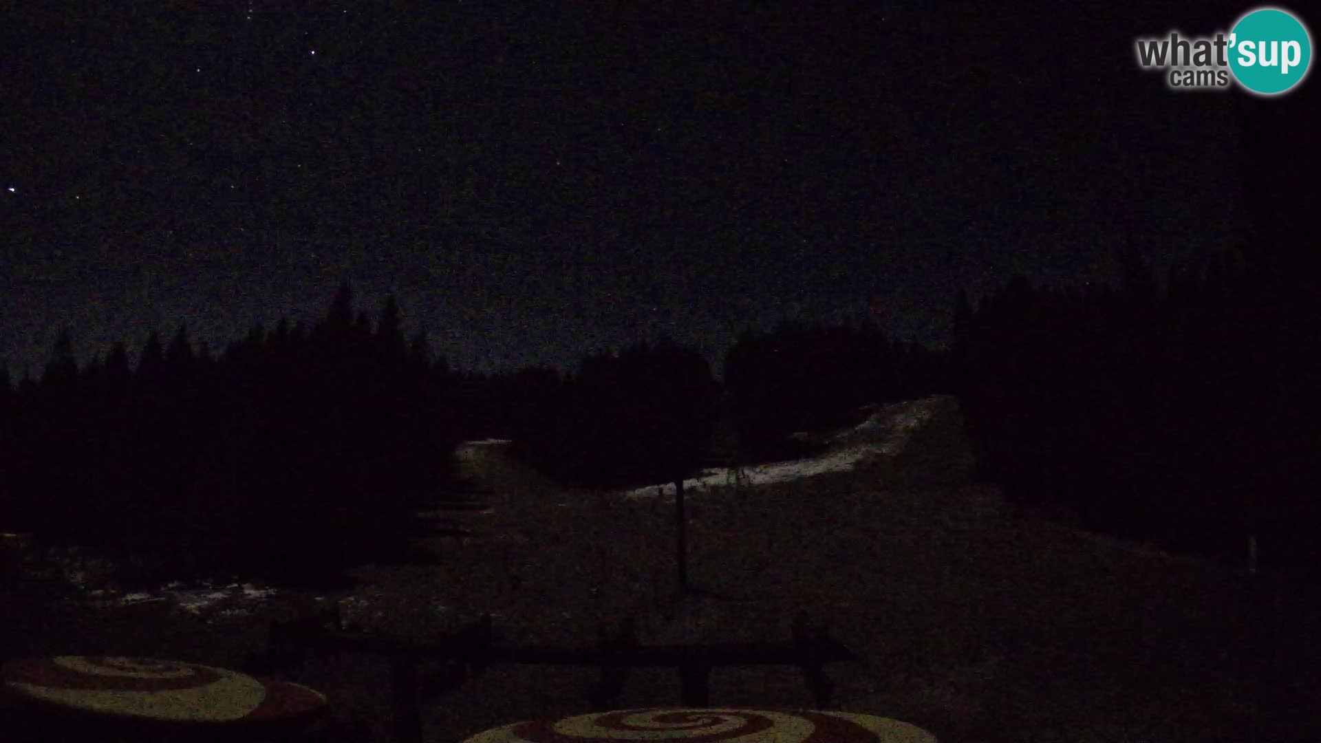 Smučišče Rogla Spletna kamera Ostruščica proga 1 in 2