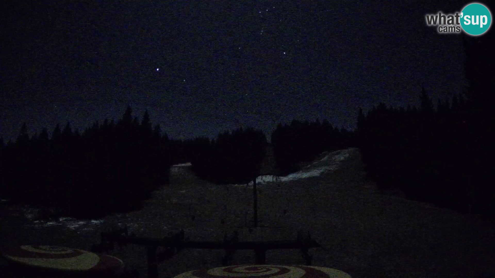 Estación de esquí Rogla Webcam Ostruščica pistas 1 y 2