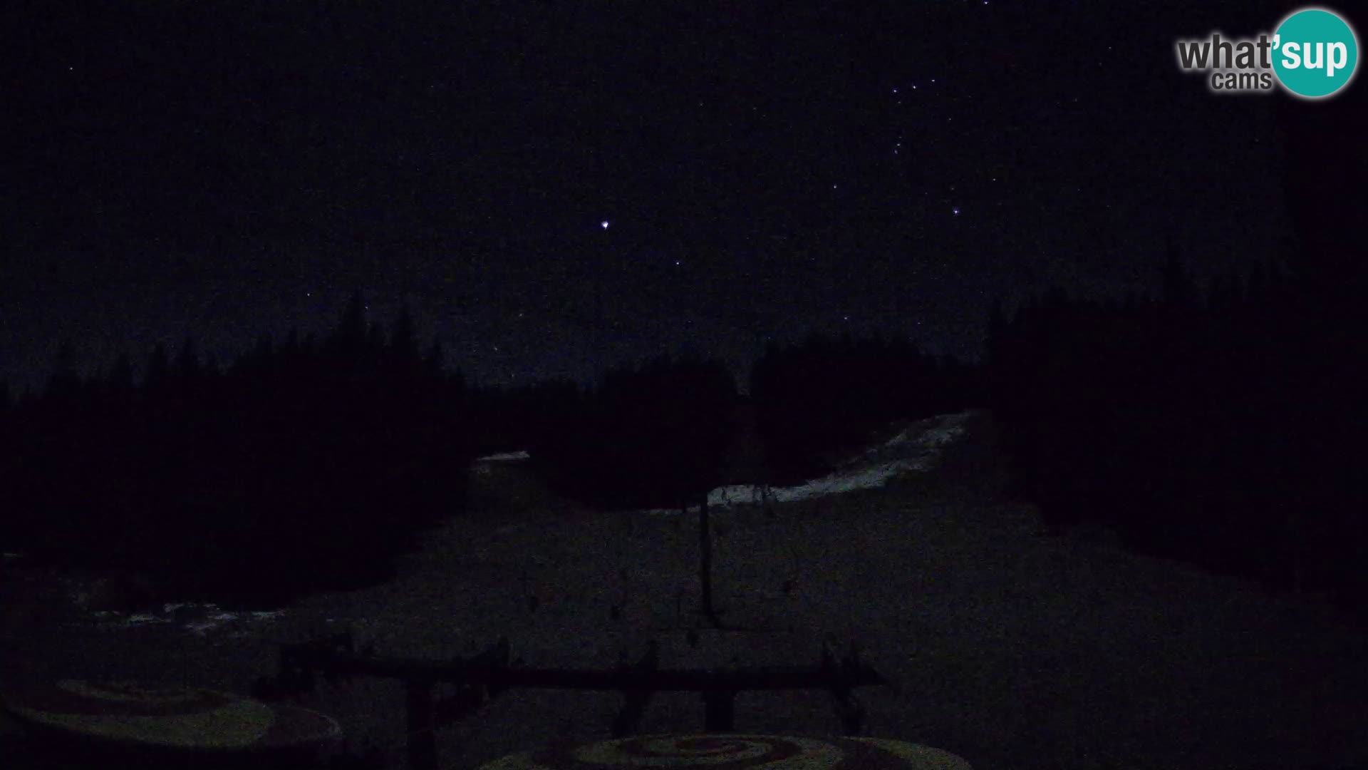 Webcam Live Rogla ski resort – Ostruščica