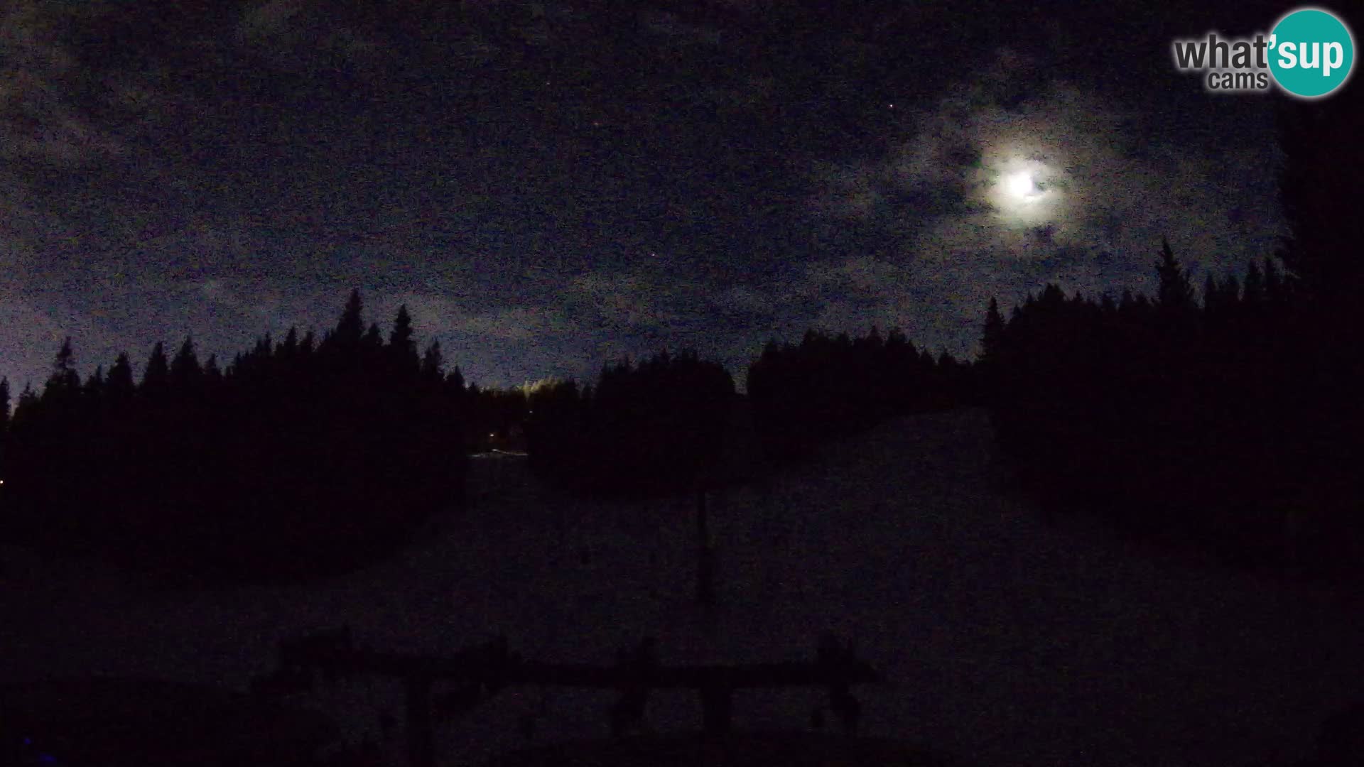 Estación de esquí Rogla Webcam Ostruščica pistas 1 y 2