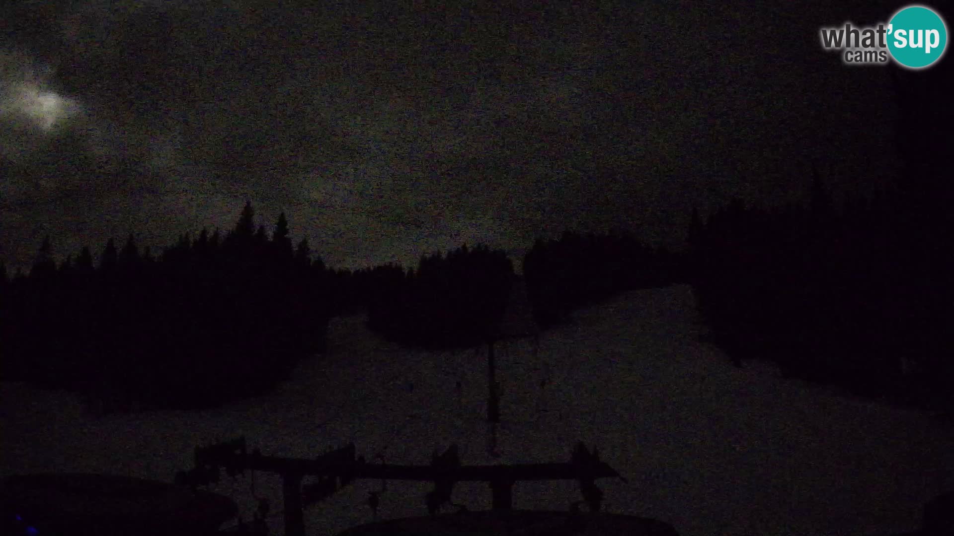 Skigebiet Rogla Webcam Ostruščica Piste 1 und 2