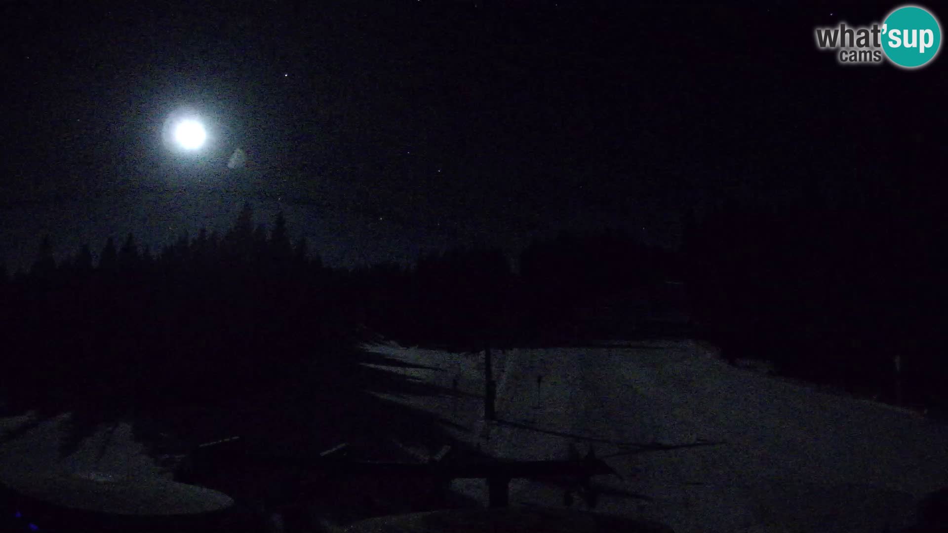 Skigebiet Rogla Webcam Ostruščica Piste 1 und 2