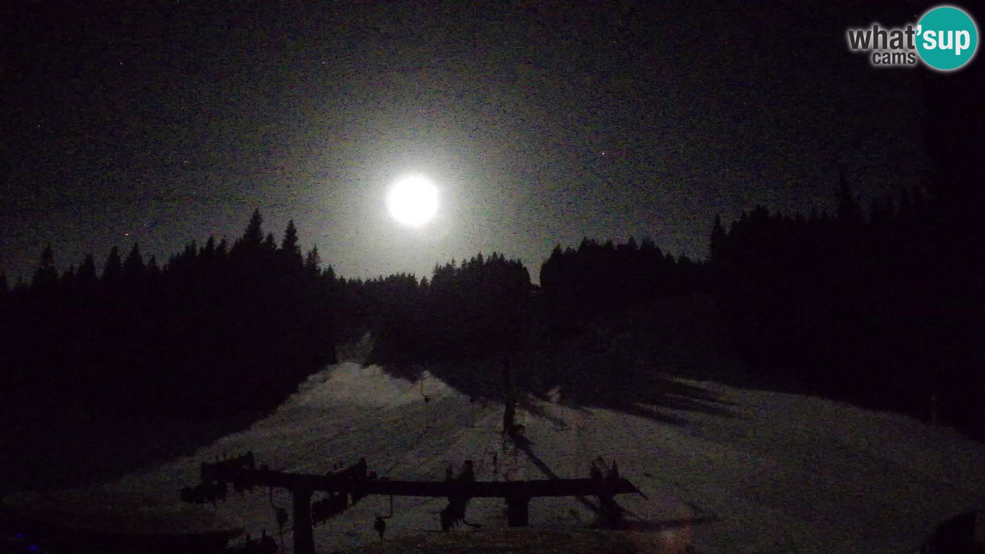 Estación de esquí Rogla Webcam Ostruščica pistas 1 y 2